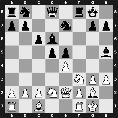 1930 Hamburg olm – Round 4.4 – Wolf, Siegfried – 1/2-1/2 – De Winter Gallegos, Willy – G58