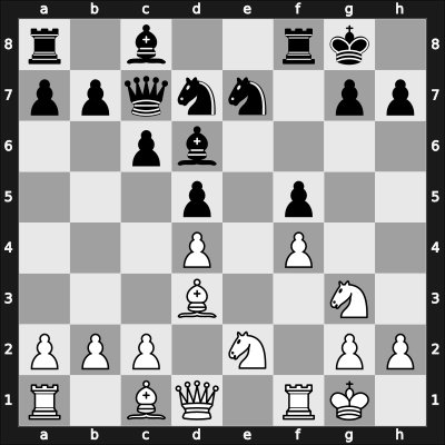 1930 Scarborough – Round 5 – Ahues, Carl – 1-0 – Rubinstein, Akiba – G29