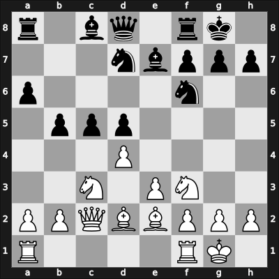 1930 Scarborough – Round 6 – Rubinstein, Akiba – 1/2-1/2 – Maroczy, Geza – G32