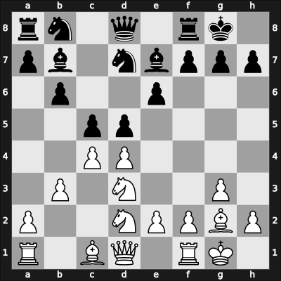 1931 Argentina – Round 10 – Bolbochan, J. – 1/2-1/2 – Castillo Lynch, Jacob Tyler – G30