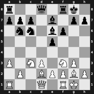 1931 Argentina – Round 13 – Castillo Lynch, Jacob Tyler – 1/2-1/2 – Iliesco, Juan – G44