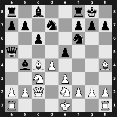 1931 Argentina – Round 8 – Pleci, Isaias – 0-1 – Bolbochan, J. – G29