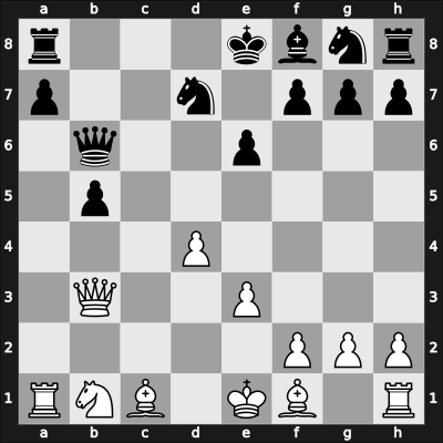 1931 Argentina – Round 9 – Bolbochan, J. – 1-0 – Pleci, Isaias – G31