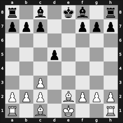 1931 Bled – Round ? – Nimzowitsch, Aron – 1/2-1/2 – Vidmar, Milan Sr – G166