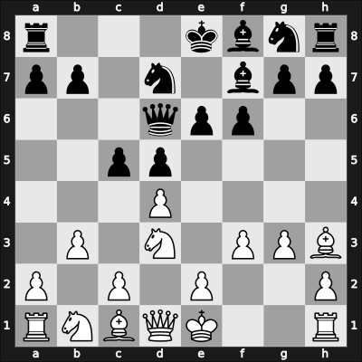 1931 Buenos Aires – Round 12 – Pleci, Isaias – 1/2-1/2 – Fenoglio, Virgilio – G60