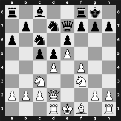 1931 Hastings 3132 – Round ? – Kashdan, Isaac – 1-0 – Menchik, Vera Frantsevna – G15
