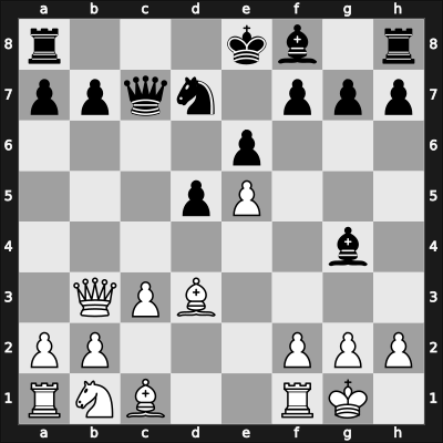 1931 New York – Round 7 – Horowitz, Albert Israel – 0-1 – Santasiere, Anthony – G50