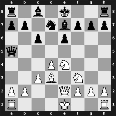 1931 New York – Round 10 – Horowitz, Albert Israel – 1/2-1/2 – Kupchik, Abraham – G65