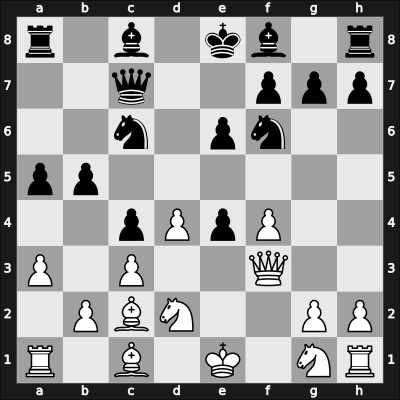 1932 Berlin GER – Round 1 – Helling, Karl – 1/2-1/2 – Rotenstein, Simon – G1