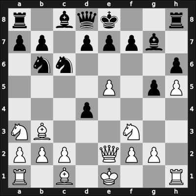 1932 Berlin GER – Round ? – Richter, Kurt P – 1-0 – Sch – G21