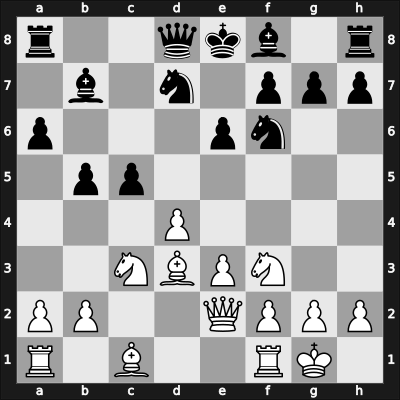 1932 Bern – Round 8 – Gygli, Fritz – 1/2-1/2 – Alekhine, Alexander – G66