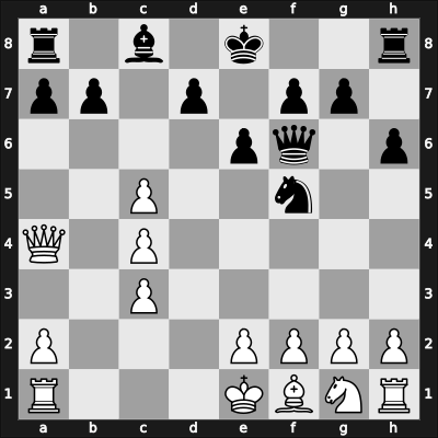 1932 Leningrad – Round 1 – Botvinnik, Mikhail – 1-0 – Savitsky, Leonid – G10