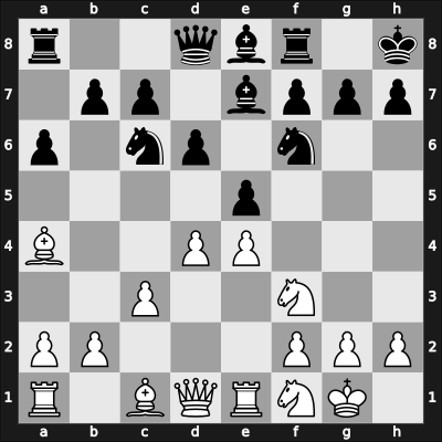1932 Leningrad – Round 1 – Ilyin Zhenevsky, Alexander – 1-0 – Ilyin Zhenevsky, Alexander – G15