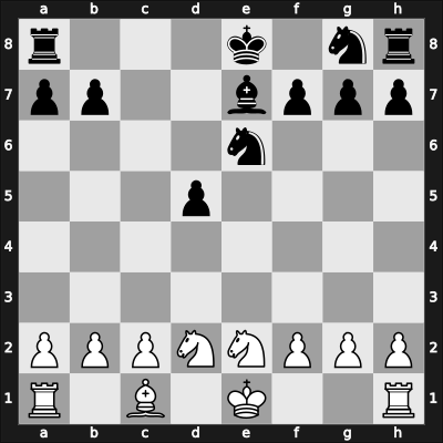 1932 Leningrad Ch – Round ? – Ilyin Zhenevsky, Alexander – 1/2-1/2 – Botvinnik, Mikhail – G38