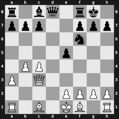 1932 Londen – Round 5 – Flohr, Salo – 1-0 – Milner Barry, Philip – G12