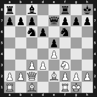 1932 Londen – Round 8 – Maroczy, Geza – 1/2-1/2 – Alekhine, Alexander – G21