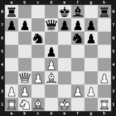 1932 London – Round 2 – Sultan Khan, Mir – 1/2-1/2 – Flohr, Salo – G10