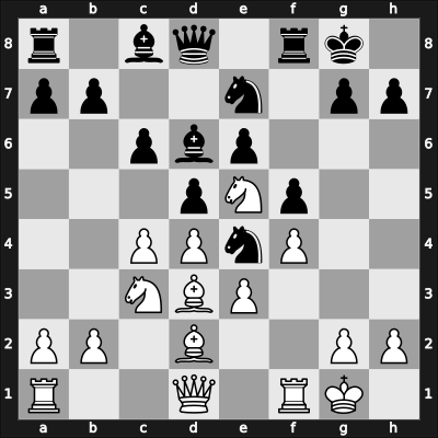1932 Pasadena, CA USA – Round 5 – Dake, Arthur William – 1/2-1/2 – Fink, Adolf Jay – G6