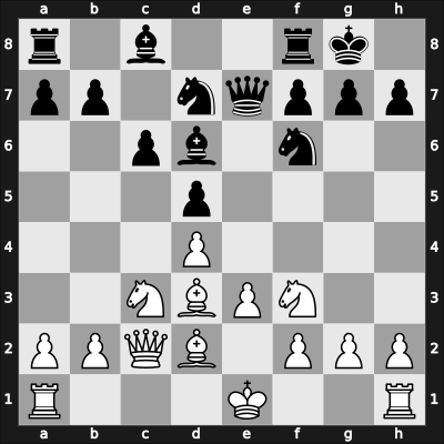 1932 Trebitsch mem15 – Round 2 – Gruenfeld, Ernst – 1/2-1/2 – Glass, Eduard – G2