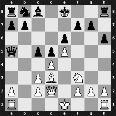 1933 Buenos Aires – Round 1 – Rebizzo, Cayetano – 0-1 – Guimard, Jean Louis – G11