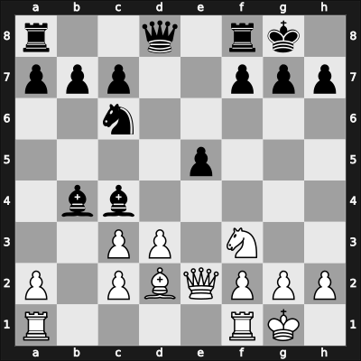 1933 Folkestone Olympiad 5th – Round 1.8 – Sigurdsson, Thrainn – 0-1 – Dake, Arthur William – G9
