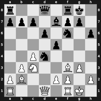 1933 Folkestone Olympiad 5th – Round 2.14 – Petrov, Vladimir S. – 1-0 – Gilfer, Eggert – G14