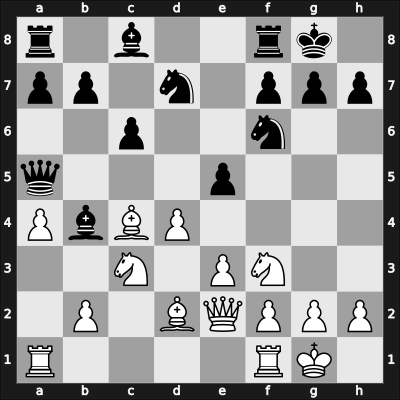 1933 Folkestone Olympiad 5th – Round 5.17 – Kashdan, Isaac – 1/2-1/2 – Soultanbeieff, Victor – G44