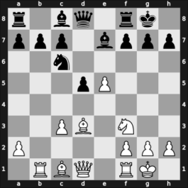 1933 GER Ch 01st – Round 6 – Richter, Kurt P – 1/2-1/2 – Ahues, Carl – G8