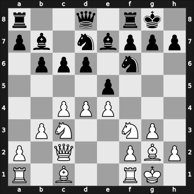 1933 New York – Round 3 – Levenstein, Mark – 1-0 – Fine, Reuben – G10