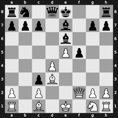 1933 Paris – Round 2 – Tartakower, Savielly – 0-1 – Lilienthal, Andor – G9