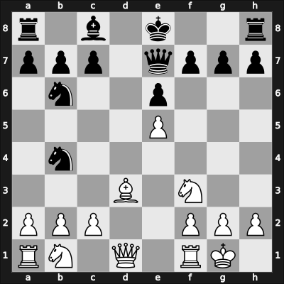1933 Paris – Round 7 – Alekhine, Alexander – 1/2-1/2 – Tartakower, Savielly – G21