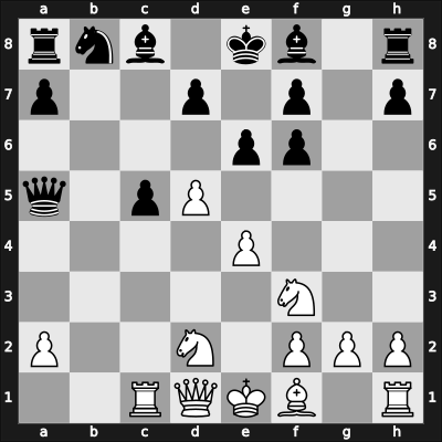 1933 Paris – Round ? – Capmarty Delannoy, Roman – 0-1 – Bernstein, Sidney – G25