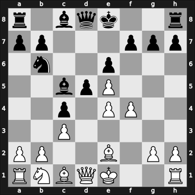 1933 Scheveningen – Round 1 – Flohr, Salo – 1-0 – Bogoljubow, Efim – G3