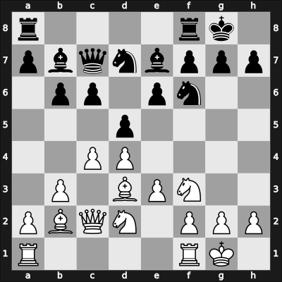 1933 Scheveningen – Round 6 – Flohr, Salo – 1-0 – Van Hoorn, Peter – G11