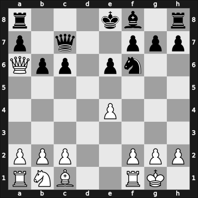 1933 Trebitsch Memorial 16th – Round 3 – Schwinner, Walter – 0-1 – Mueller, Hans – G12
