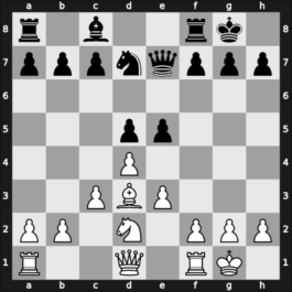 1933 Trebitsch Memorial 16th – Round 11 – Fuss, Immo – 1/2-1/2 – Glass, Eduard – G52