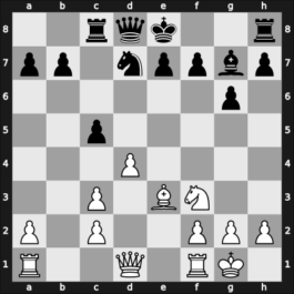 1934 Leningrad ch-URS – Round 1 – Bohatyrchuk, Fedir Parfenovych – 1/2-1/2 – Levenfish, Grigory – G96