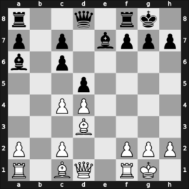 1934 Leningrad ch-URS – Round 1 – Rauzer, Vsevolod – 1-0 – Dubinin, Peter – G134