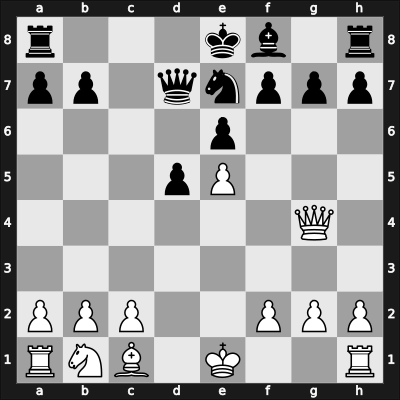 1934 Maribor – Round 9 – Spielmann, Rudolf – 1/2-1/2 – Menchik, Vera Frantsevna – G35