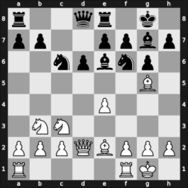 1935 Leningrad – Round 1 – Rabinovich, Ilya Mar – 1/2-1/2 – Chekhover, Vitaly – G4