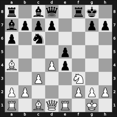1935 Margate – Round 7 – Capablanca, Jose – 1-0 – Milner Barry, Philip – G36