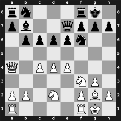 1935 Margate – Round 9 – Capablanca, Jose – 1-0 – Thomas, George Alan – G43