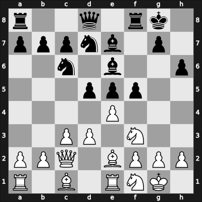 1935 Moscow – Round 2 – Bohatyrchuk, Fedir Parfenovych – 0-1 – Kan, Ilya A – G13