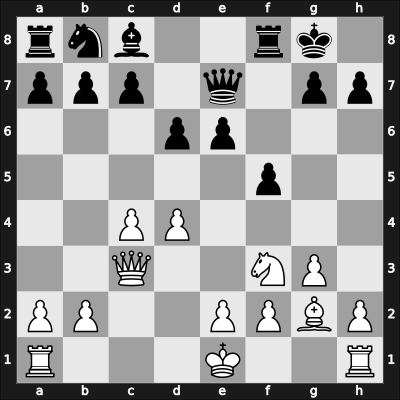 1935 Moscow – Round 5 – Pirc, Vasja – 1/2-1/2 – Rabinovich, Ilya Mar – G25