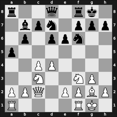 1935 Moscow – Round 11 – Chekhover, Vitaly – 0-1 – Capablanca, Jose – G51