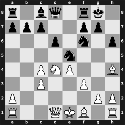 1935 Moscow – Round 12 – Botvinnik, Mikhail – 1/2-1/2 – Pirc, Vasja – G53