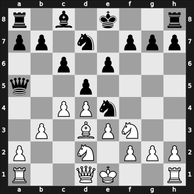 1935 Moscow – Round 17 – Rabinovich, Ilya Mar – 1-0 – Levenfish, Grigory – G79