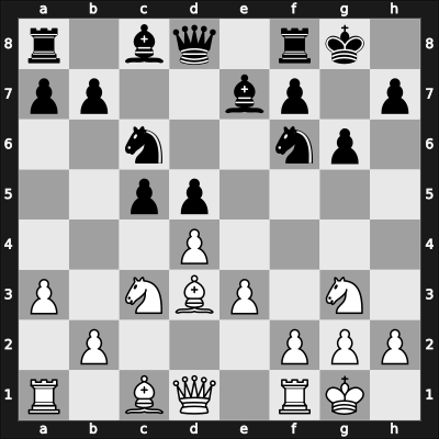 1935 Moskou – Round 2 – Flohr, Salo – 1-0 – Lisitsin, Georgy – G21