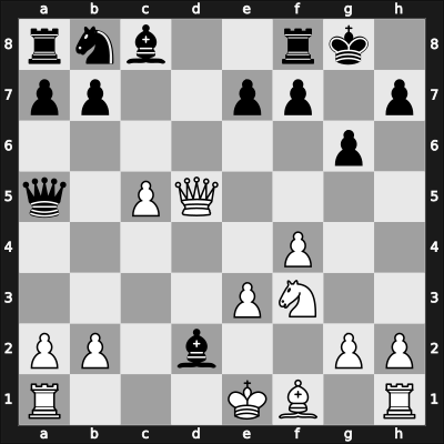1935 Moskou – Round 13 – Pirc, Vasja – 1/2-1/2 – Alatortsev, Vladimir N. – G66