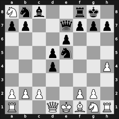 1935 Moskou – Round 16 – Riumin, Nikolai – 0-1 – Lilienthal, Andor – G79